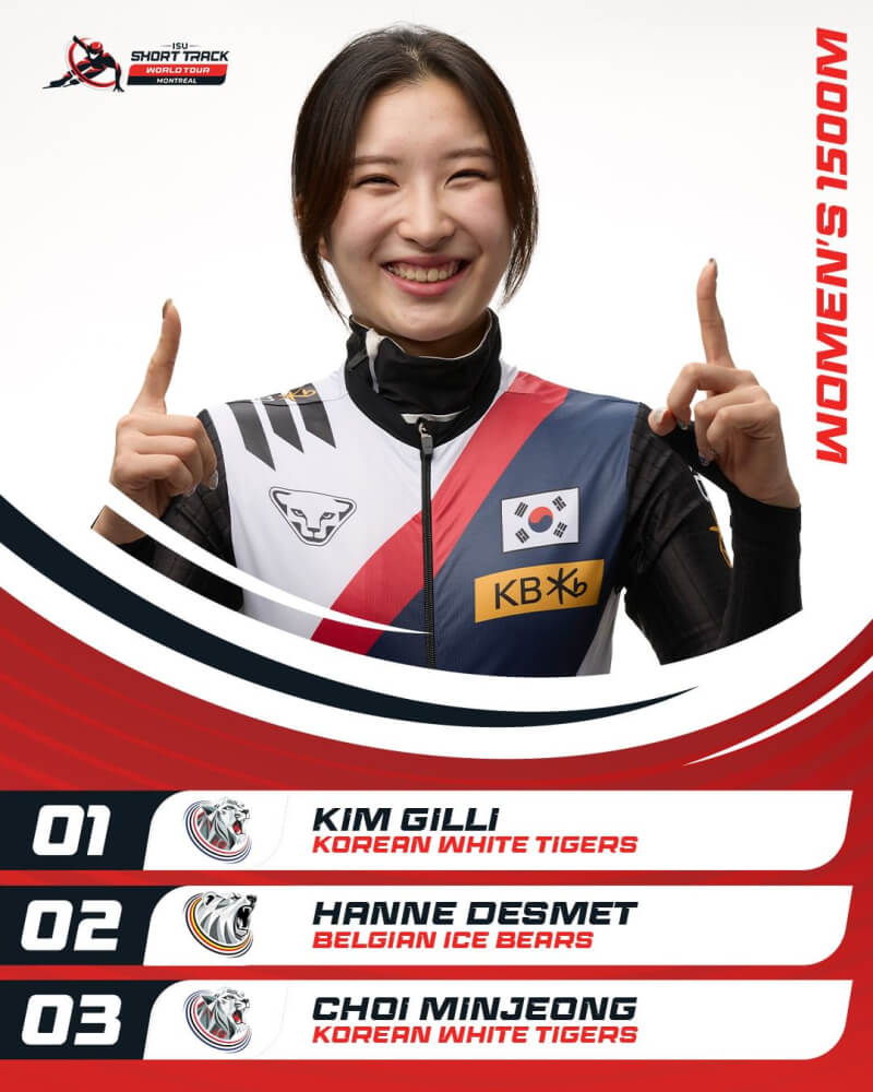 쇼트트랙 월드투어