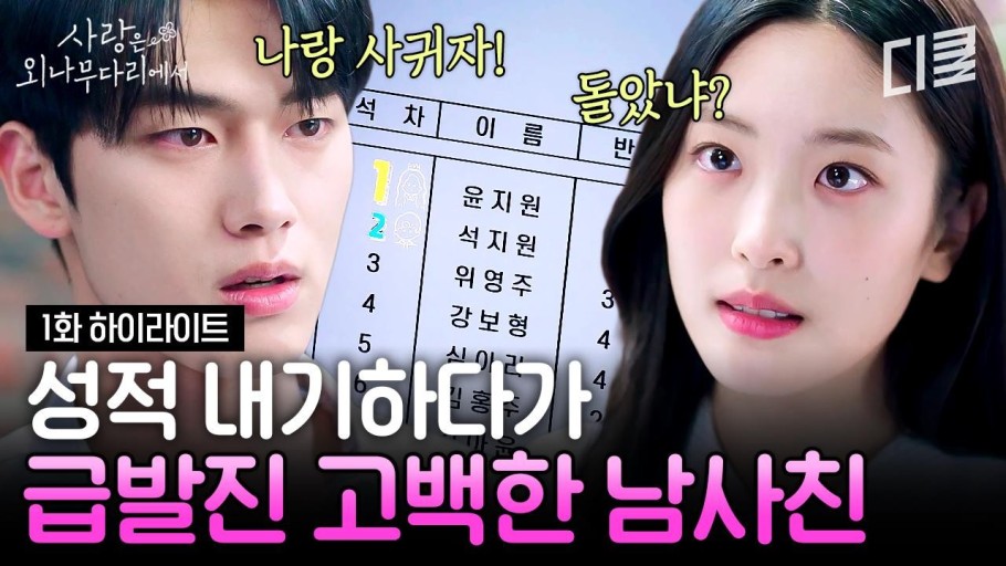 사랑은 외나무다리에서 등장인물, 출연진 정보