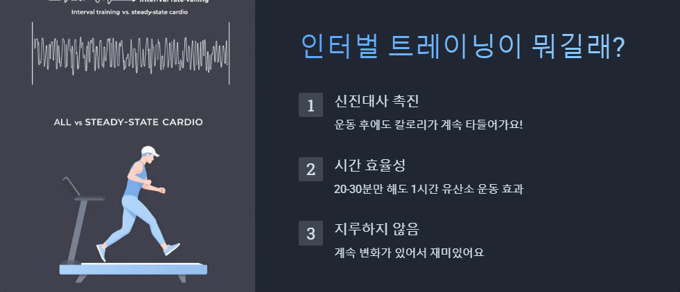 체중 감량을 위한 효과적인 인터벌 트레이닝