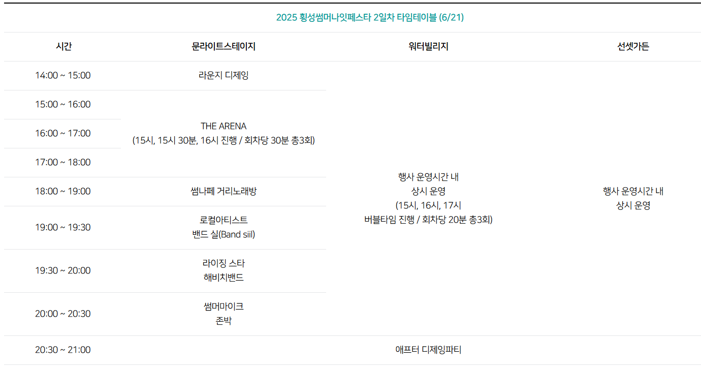 2025 횡성썸머나잇페스타 일정 총정리