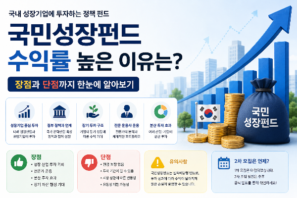 국민성장펀드 수익률 높은 이유는? 장점과 단점까지 알아보기