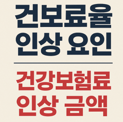 건보료율 인상 요인