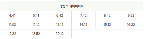 영등포 자이아파트