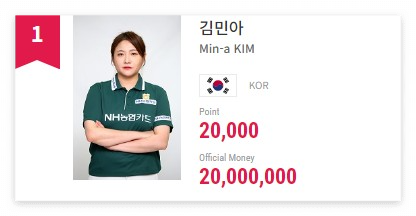 김민아 크라운해태 LPBA 우승 상금