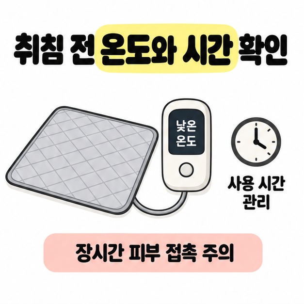 낮은 온도를 표시한 전기요 조절기와 시계를 배치해 취침 전 온도 및 사용 시간을 확인하고 장시간 피부 접촉을 주의하도록 안내한 그림