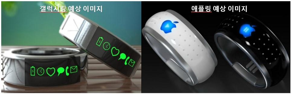 갤럭시링 큐리오