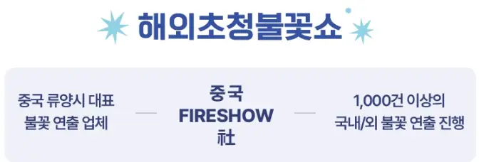 부산불꽃축제 명당 추천, 교통통제 정보