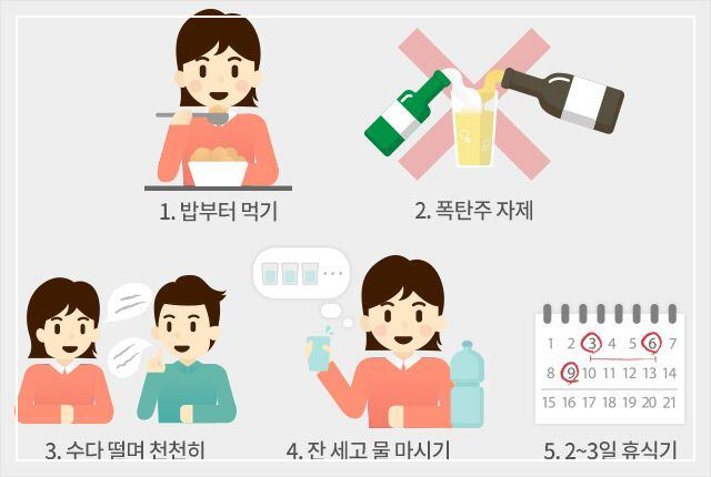 술 빨리 깨는법