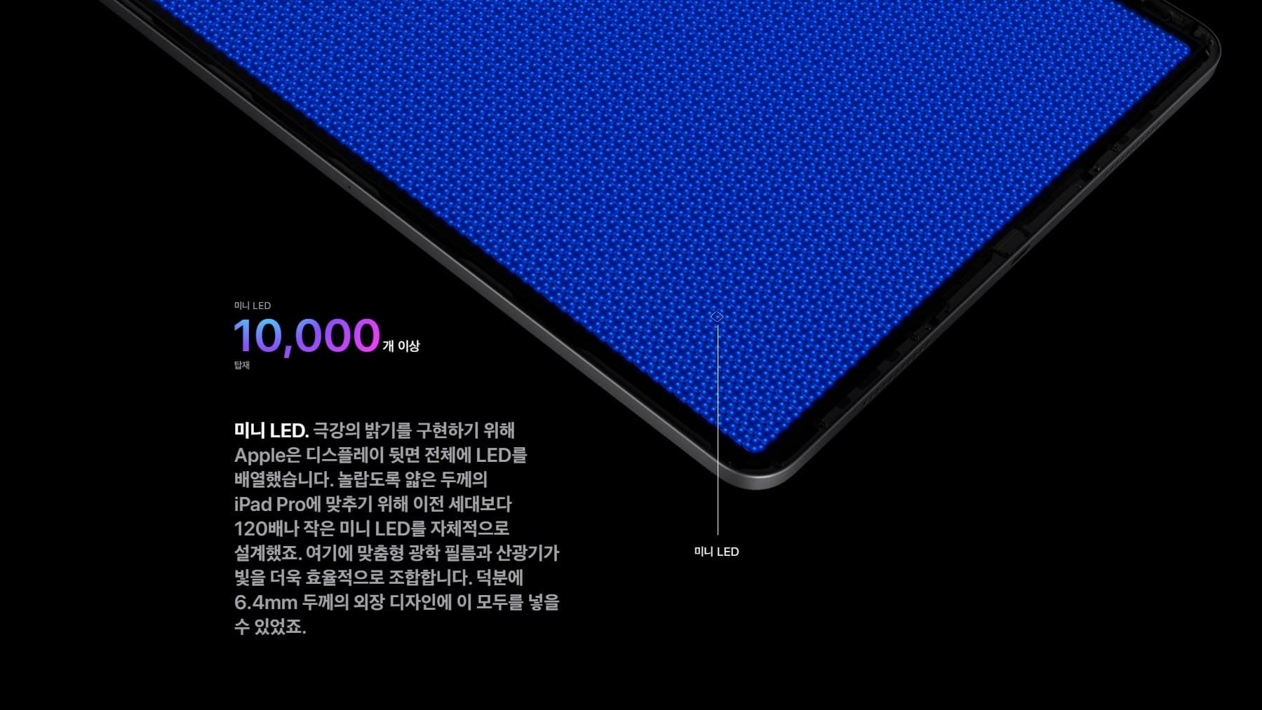 미니 led 패널의 10000개의 led