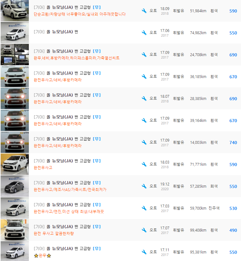 올 뉴 모닝JA 밴 등급 중고차 시세 : 450만원 ~ 750만원