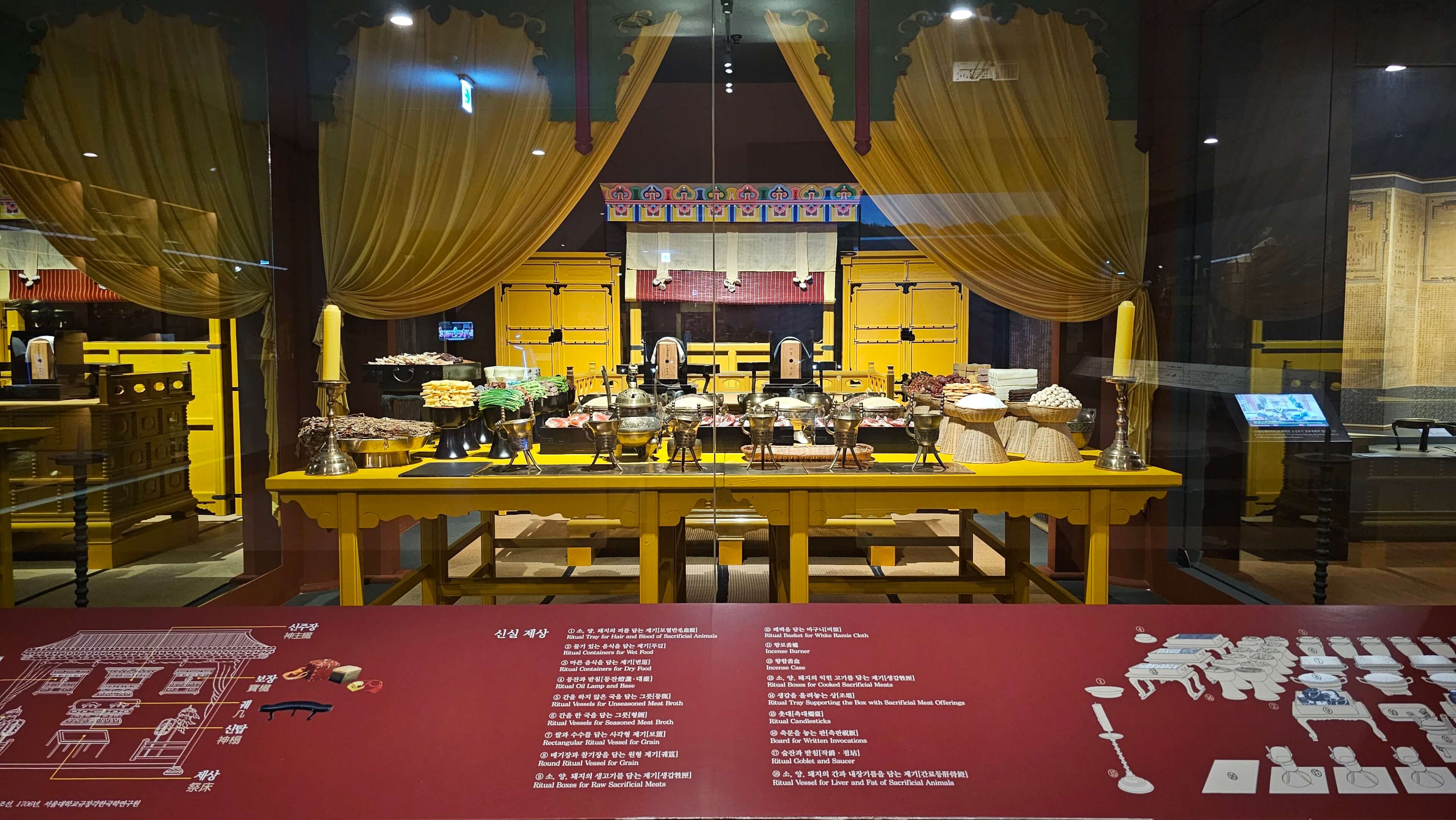 국립고궁박물관