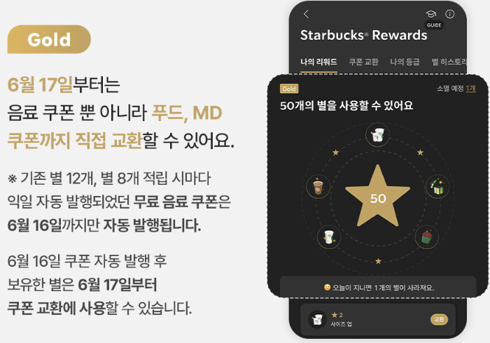 스타벅스 별적립 변경 리워드 방문별 개편 사항 그린 골드 등급 혜택 총정리6