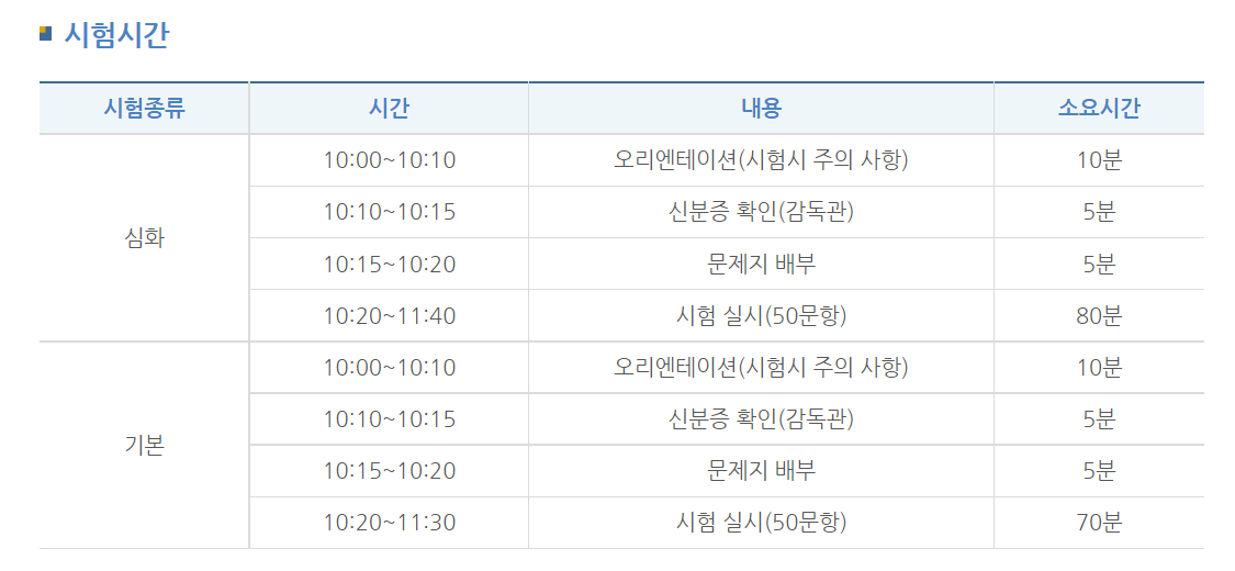 한국사능력검정시험