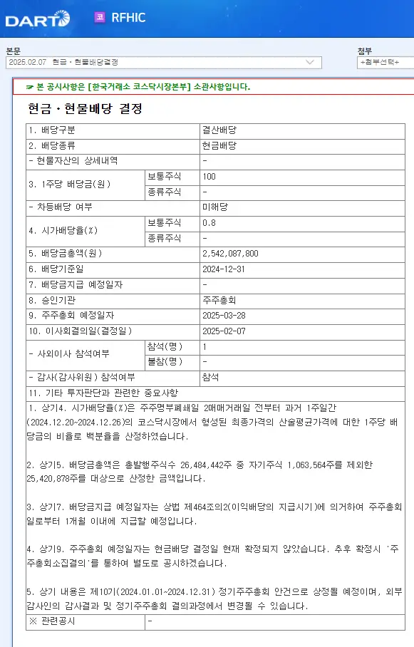 RFHIC(218410) 2025년 배당락일