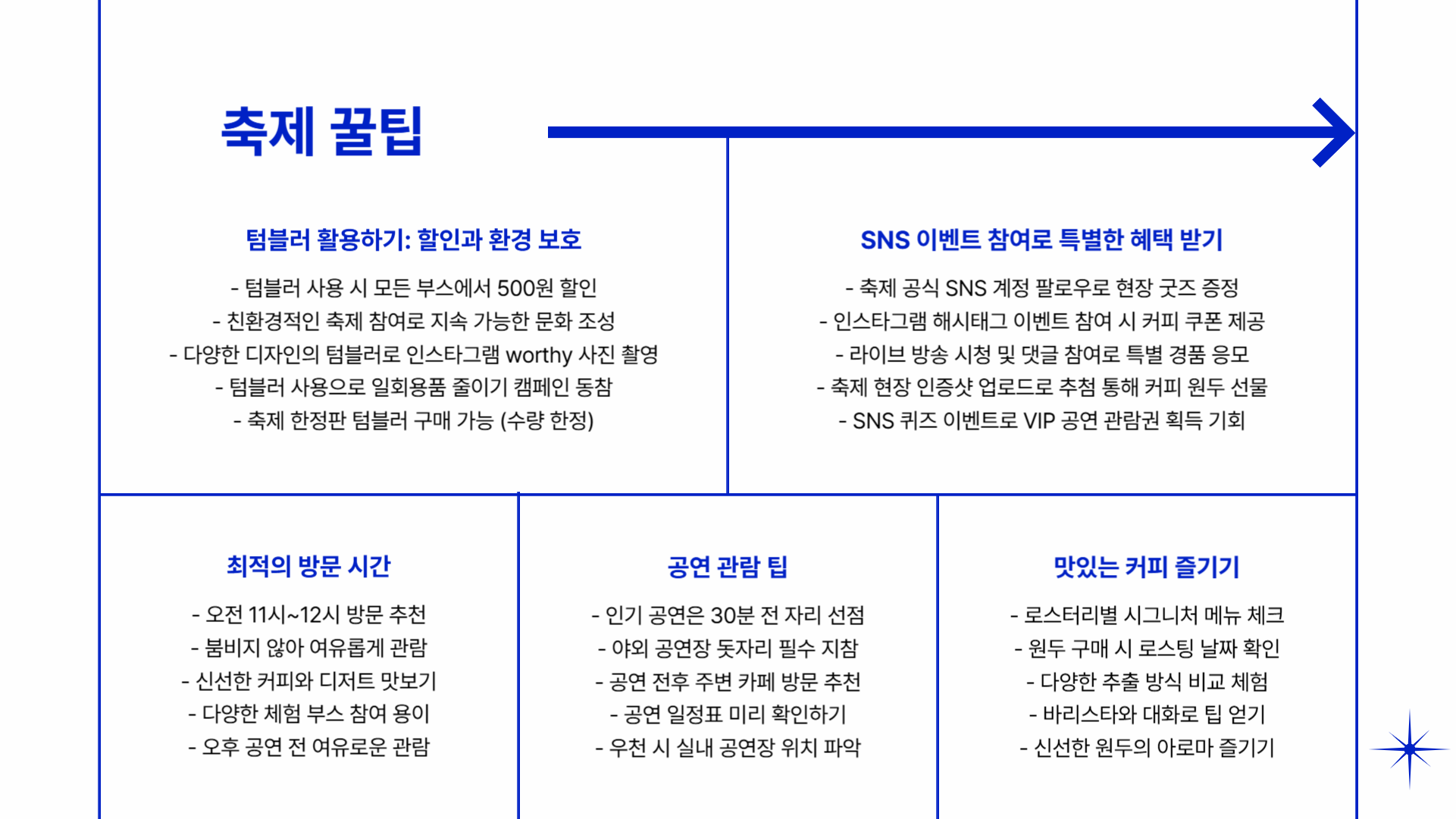 경춘선 공릉숲길 커피축제