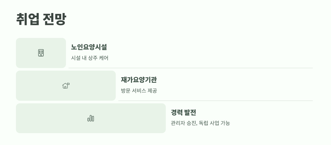 요양보호사 자격증 취득방법 70% 합격률의 비밀 10