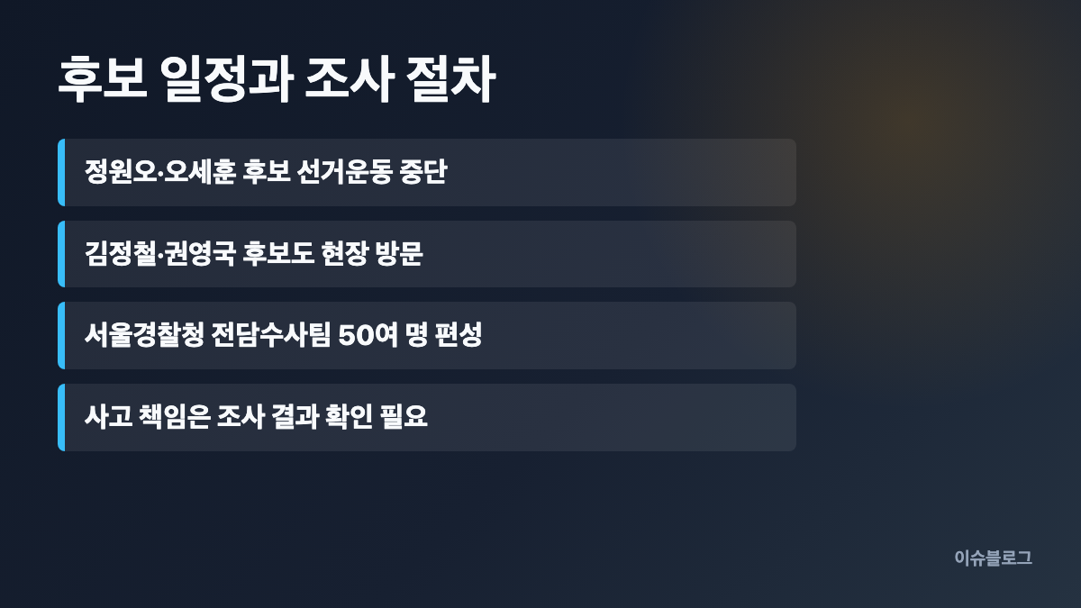 정원오 오세훈 김정철 권영국 선거운동 중단과 서울경찰청 전담수사팀 50여 명 카드