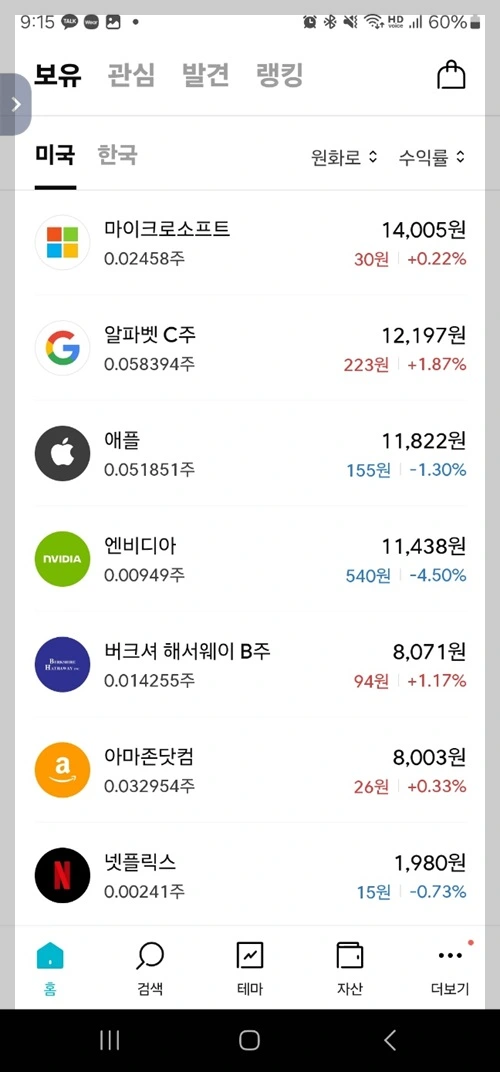 미니스탁 미국주식 소수점 거래 현황