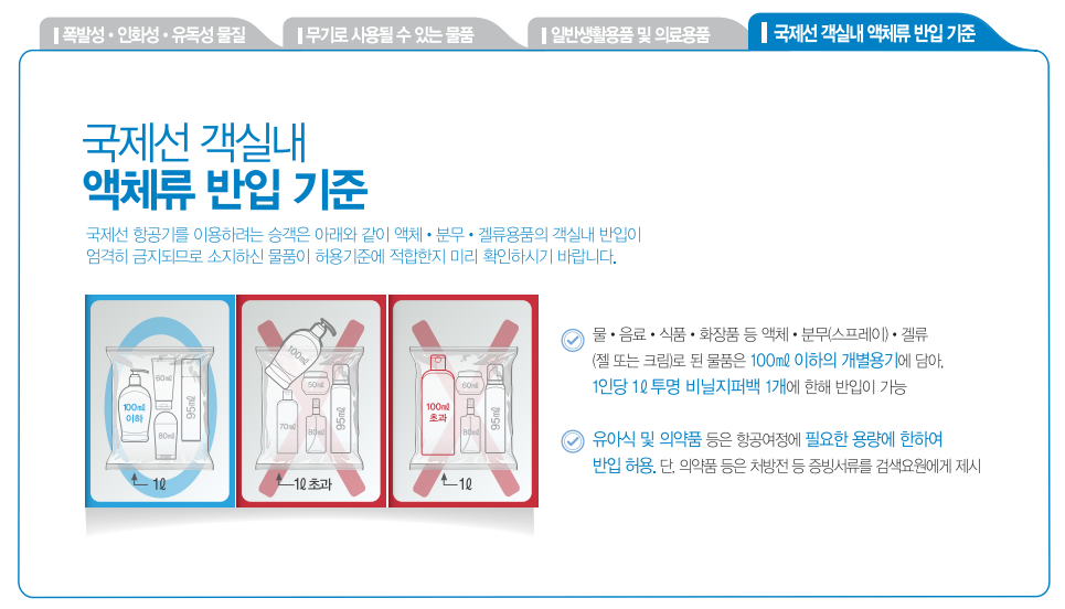 기내에 넣으면 안 되는 것 vs 꼭 챙겨야 할 것