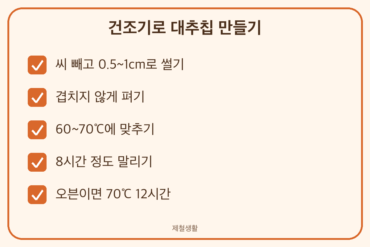 건조기로 대추 말리기 0.5~1cm 60~70도 8시간 오븐 70도 12시간