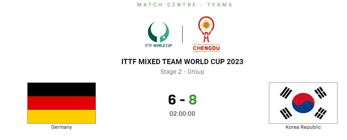 ITTF한국독일탁구결과