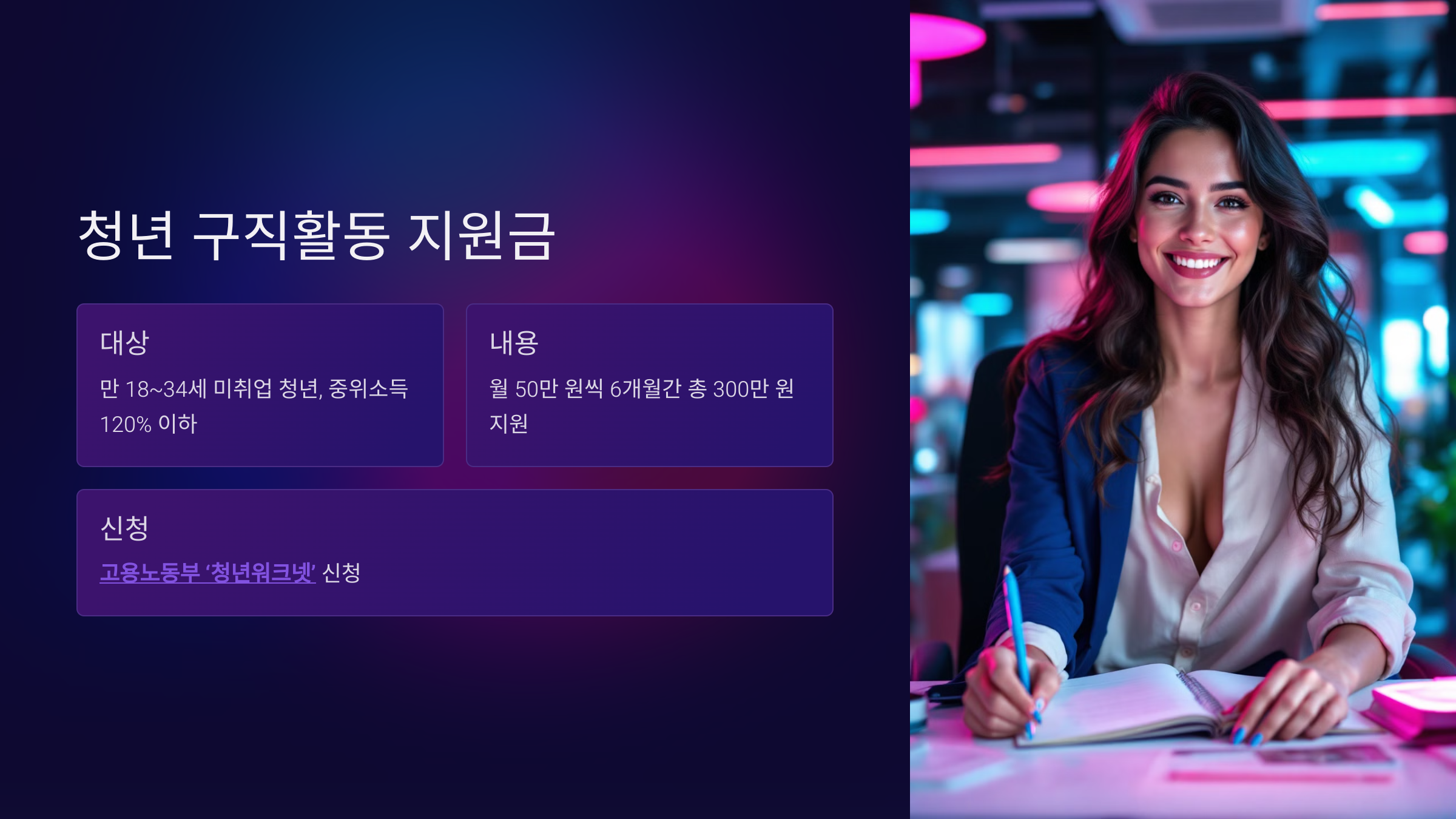 청년 구직활동 지원금