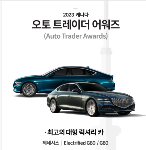 현대차그룹 작년 완성차 세계 판매 3위 달성 및 중고시장 진출 제네시스 모델