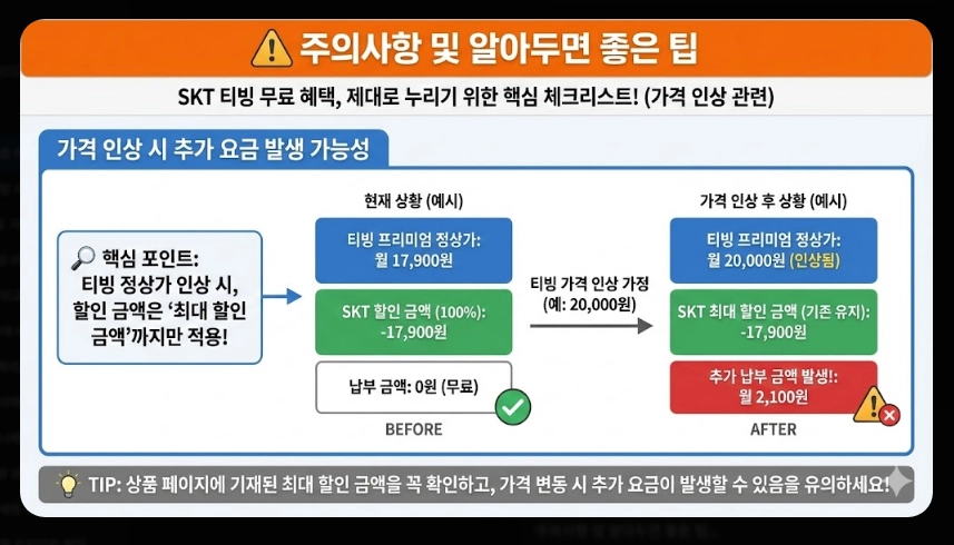 SKT 티빙 무료 이용 완벽 가이드