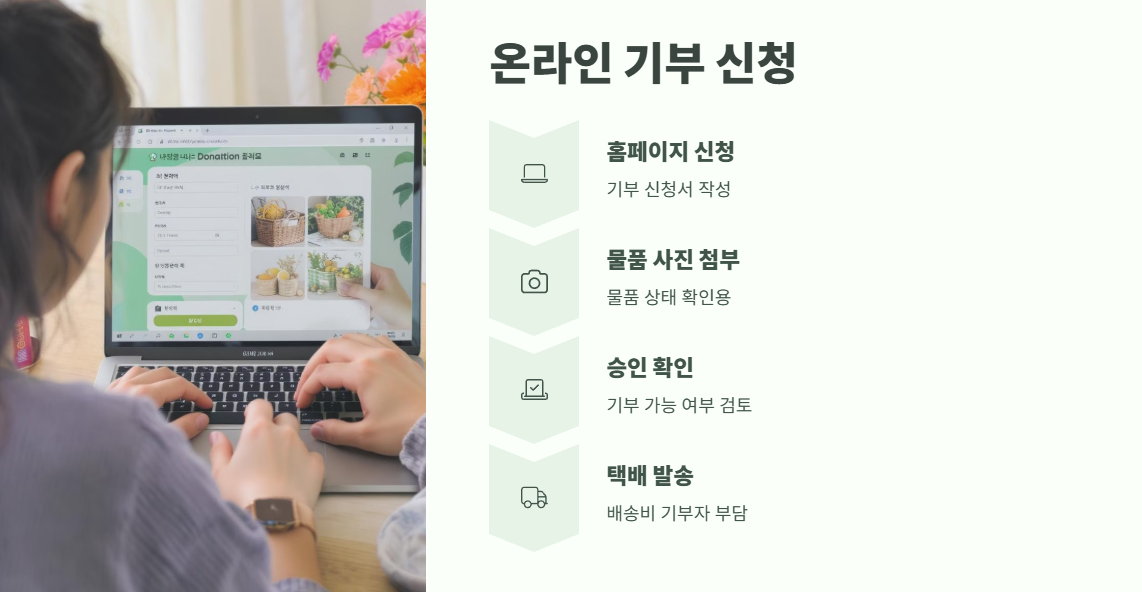 아름다운 가게 기부방법 꿀팁 모음 5