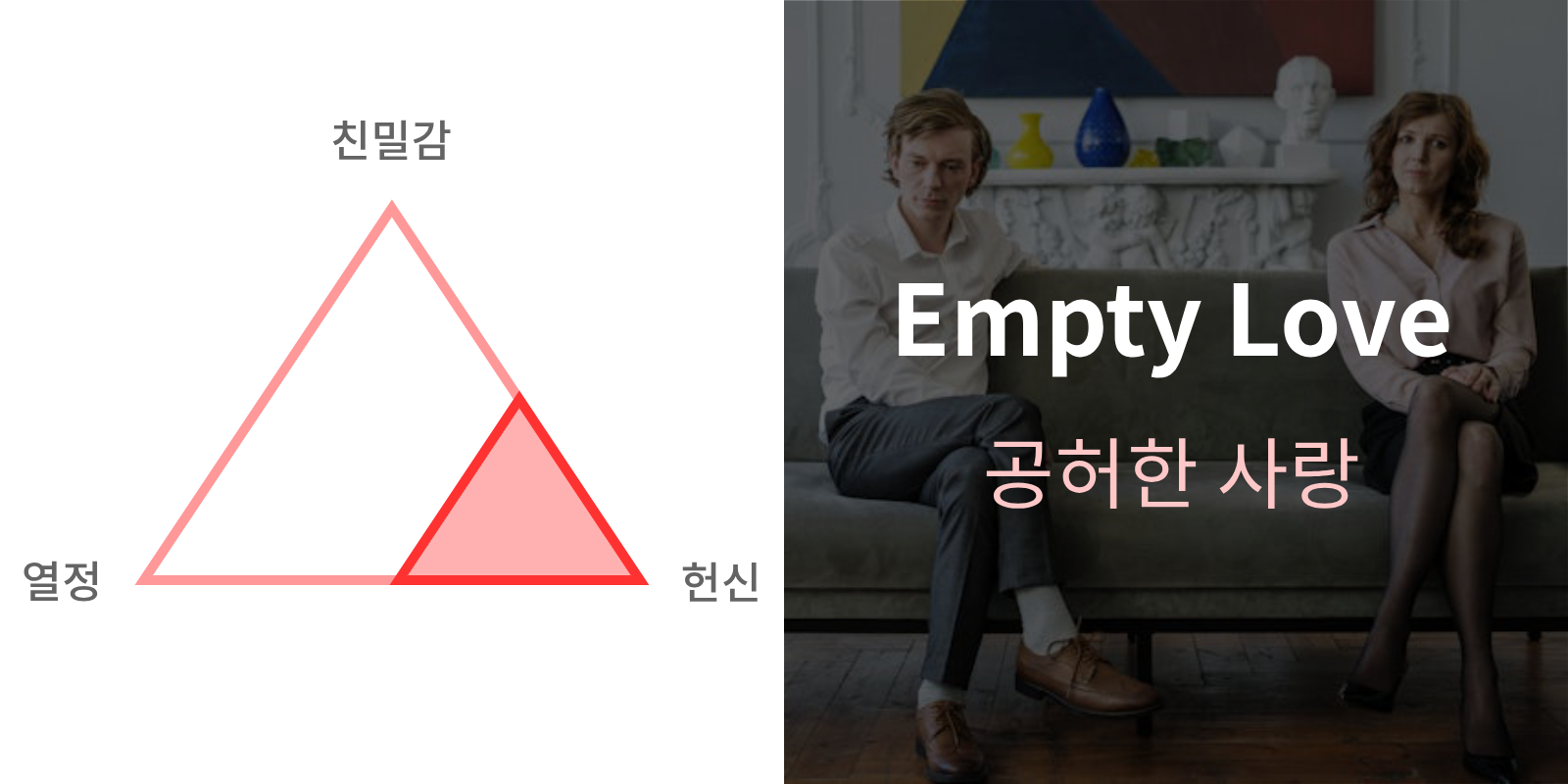 사랑의 형태 Empty love