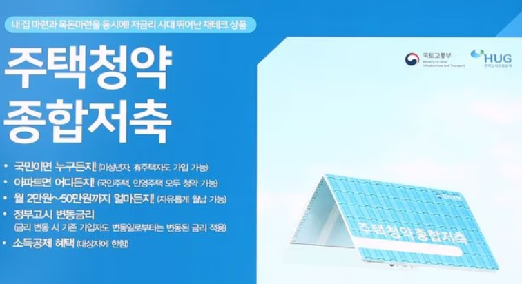 청약통장 해지