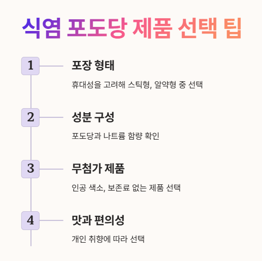 식염 포도당 제품 선택 팁