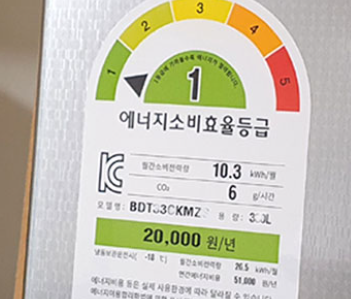 1등급 가전 환급 2025 최신 총정리 | 신청방법, 대상제품 한눈에!