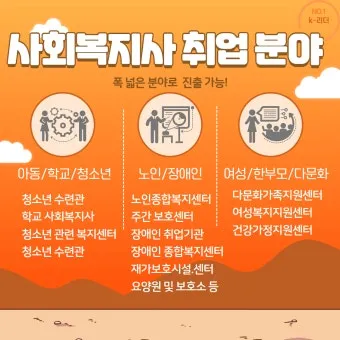 사회복지사2급 응시자격 학습방법 취업전망 중장년 재취업 로드맵_4