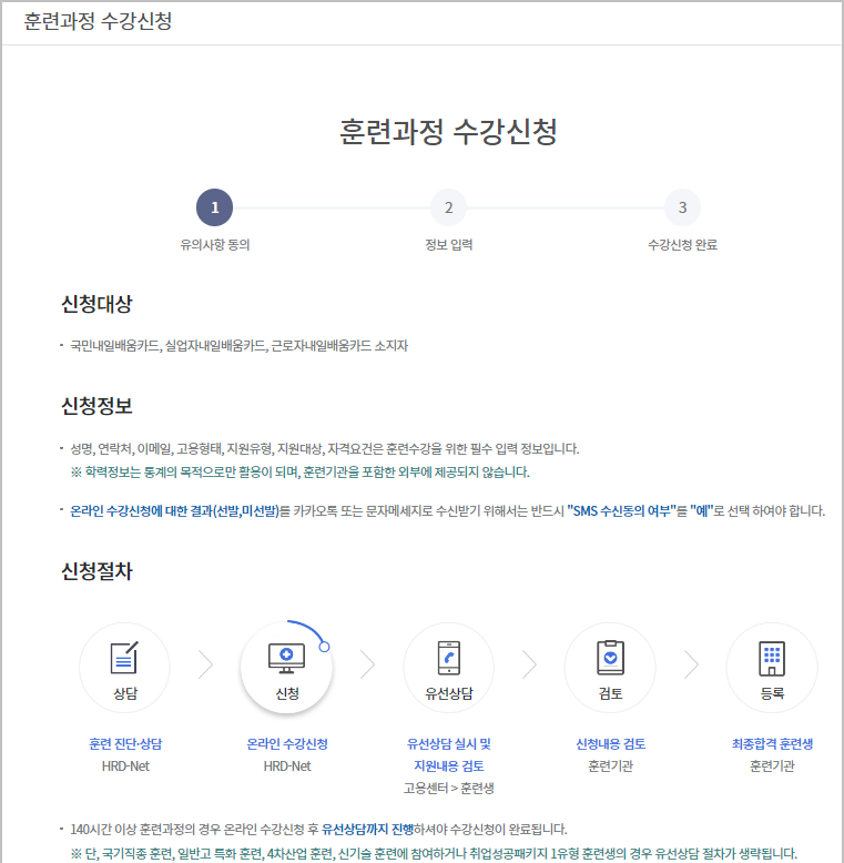 내일 배움 카드 사용 방법 - (3) 국비 지원 교육 수강 신청, 학원 방문 상담과 선발