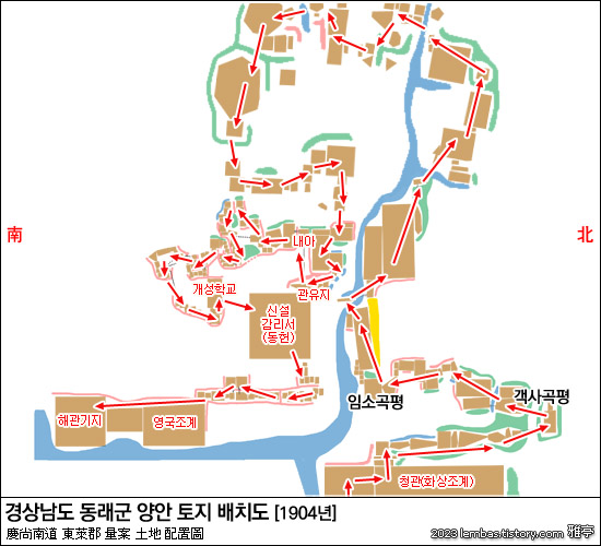 1904년 동래군 양안 토지 배열도