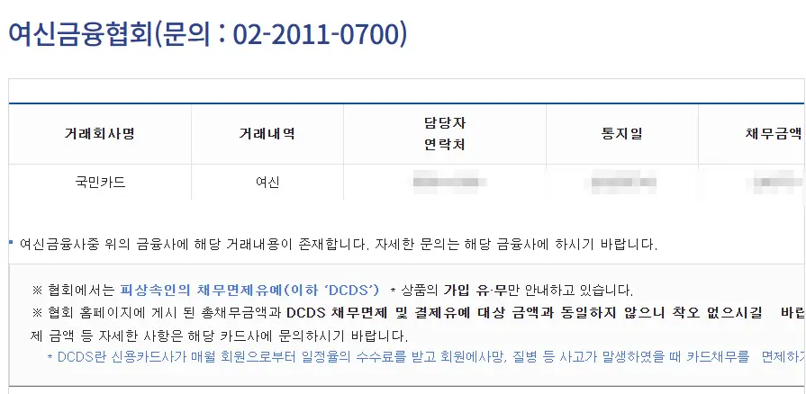 안심상속 원스톱 서비스 결과 보는 방법, 소요기일, 조회방법