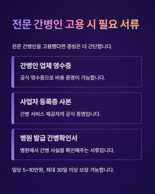 전문 간병인 고용 시 필요 서류
