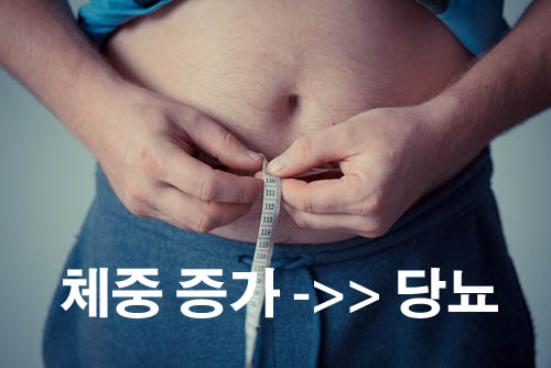 당뇨 전조 증상