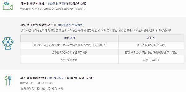 SC제일은행