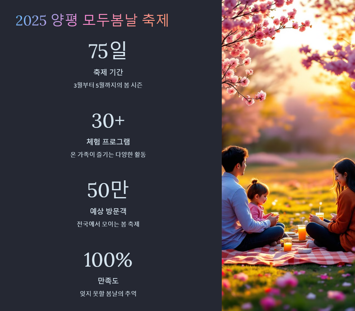 양평모두봄날 축제 꿀팁 총정리