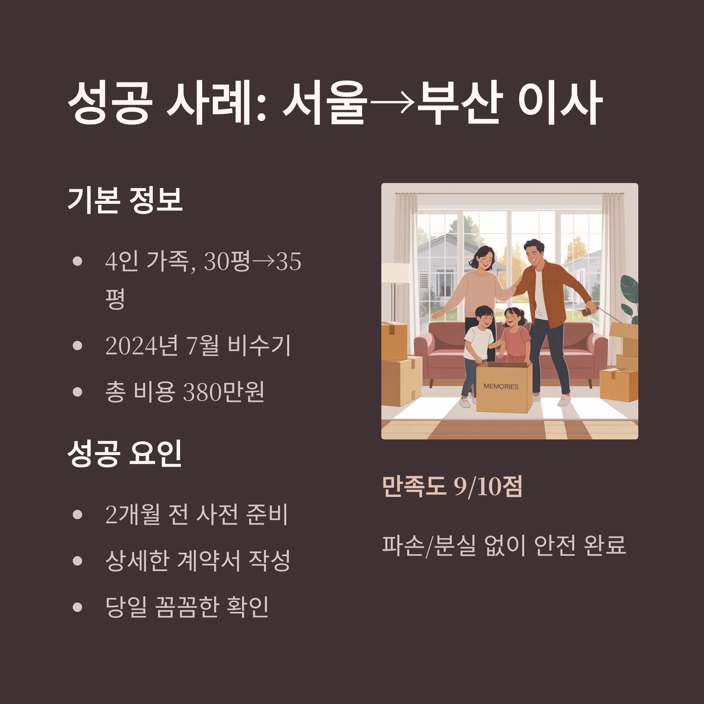 장거리 이사 성공사례
