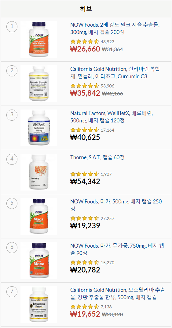 아이허브 베스트셀러