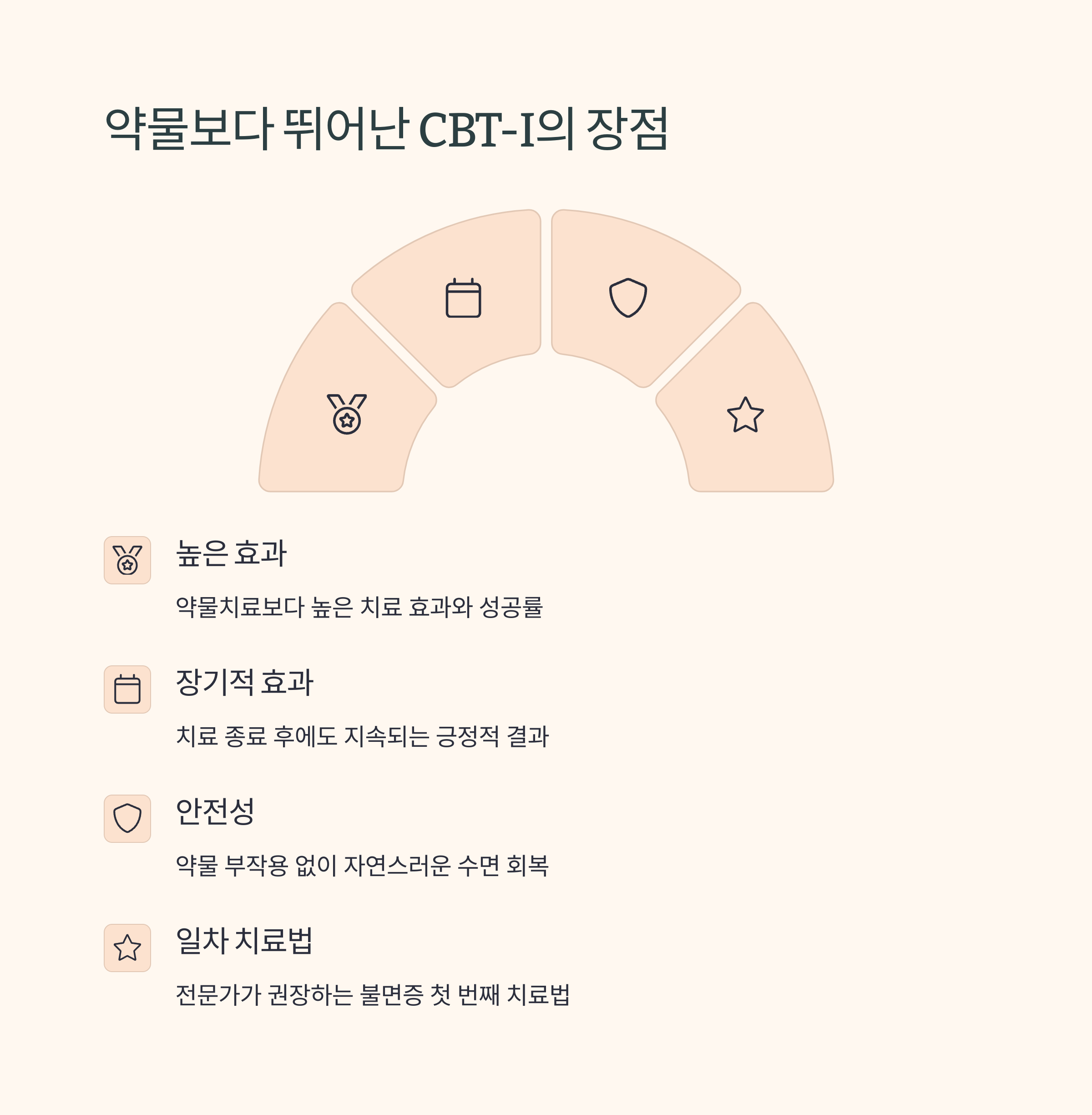 불면증 해결을 위한 과학적 방법