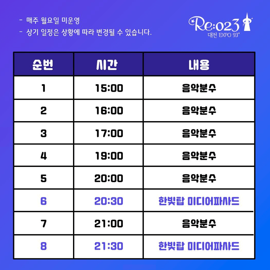 Re:023 대전엑스포93