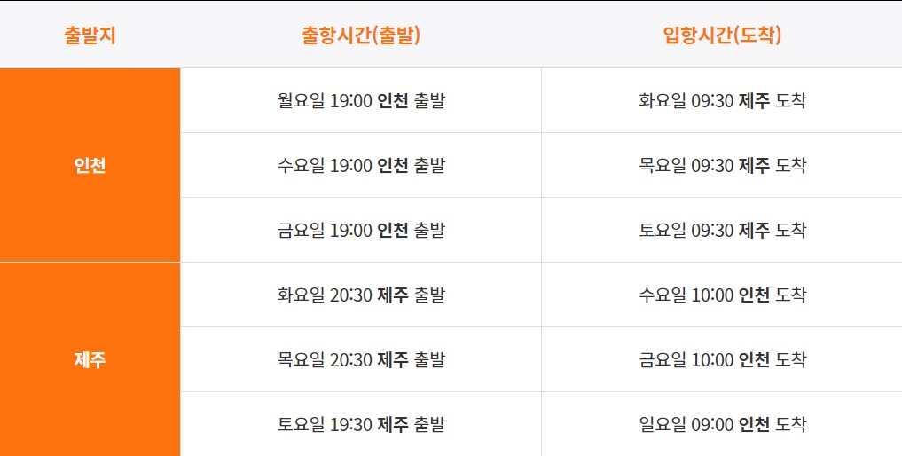 인천 제주도 배편 시간