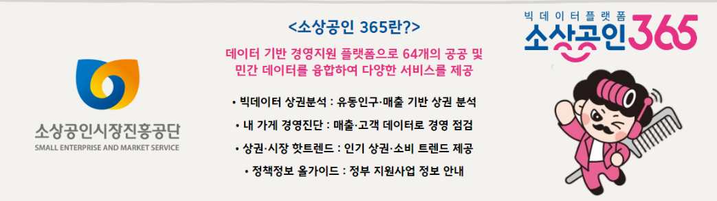 2025년 꼭 챙겨야 할 소상공인 지원금 top3