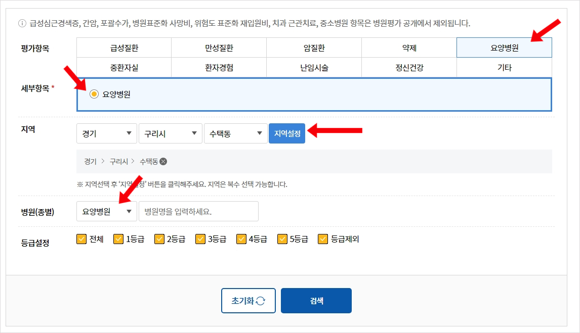 요양병원 등급