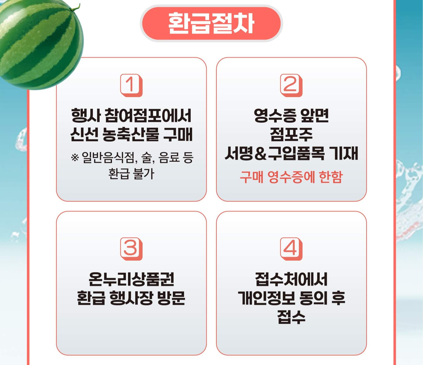 부산 온누리 상품권