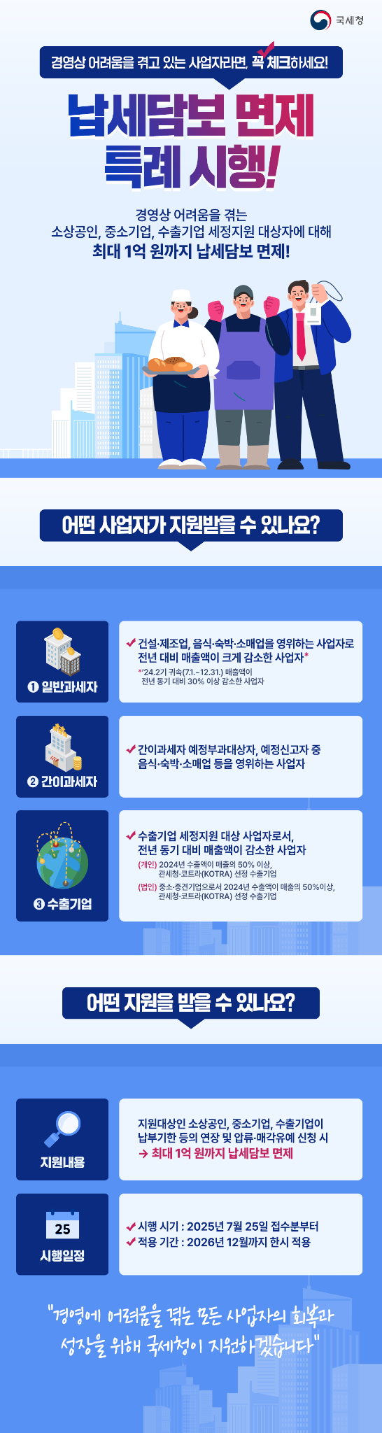 국세청 혜택, 소상공인 세제 지원, 중소기업 세금 감면(국세청안내이미지)